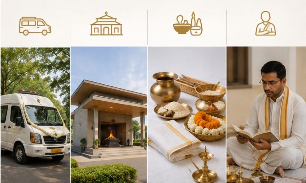 What Is Included in Anthima Yathra Services 
